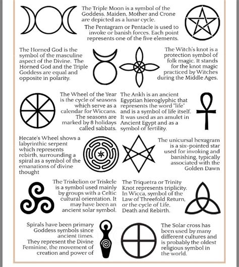 Wiccan symbol for lobr